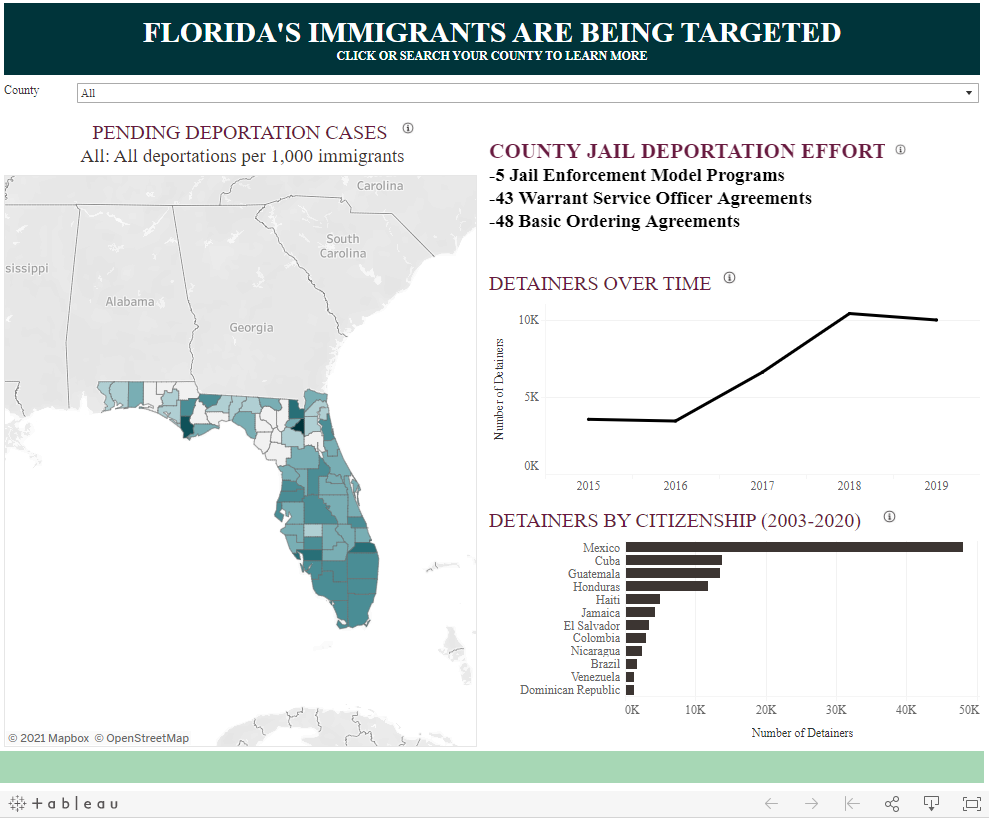 Data Dashboard on Local Immigration Entanglement