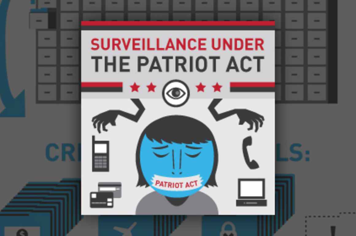 Extension of Patriot Act is a Vote for Unconstitutional Snooping ACLU